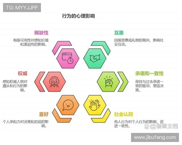 高尚品质的力量如何在日常生活中影响我们的选择与行为