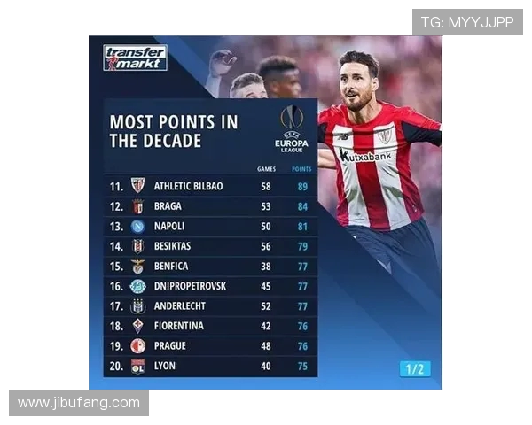 南京排球队以89分稳居挑战赛积分榜首位争夺冠军形势乐观