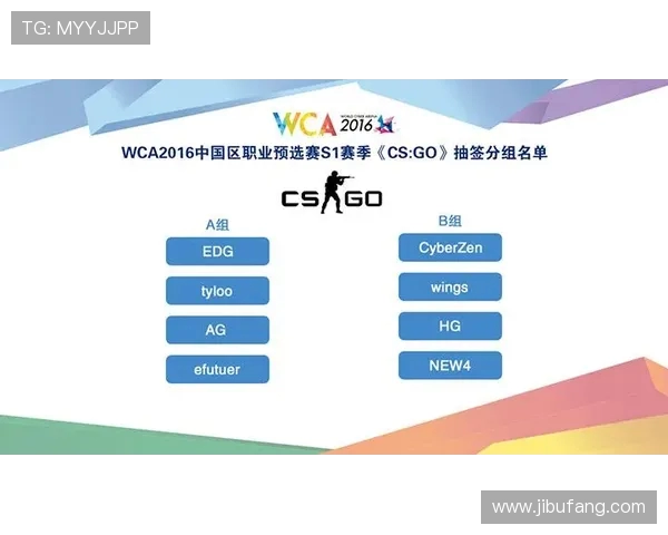 EDG在CSGO比赛中的防守反击策略分析与成败得失探讨 EDG在CSGO比赛中的防守反击策略分析与成败得失探讨