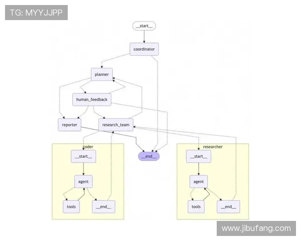 FPX战队转型之路的成败得失分析与未来展望 FPX战队转型之路的成败得失分析与未来展望