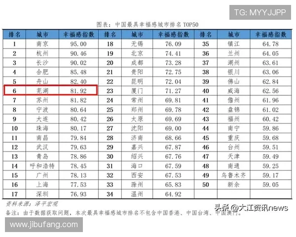 南京网球队在全国网球意识排行榜中荣登第九名展现出强大实力与潜力