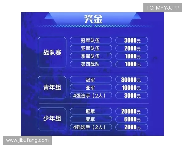 南京街舞队心理素质排名第四揭秘街舞团队的心理素质与竞技表现关系