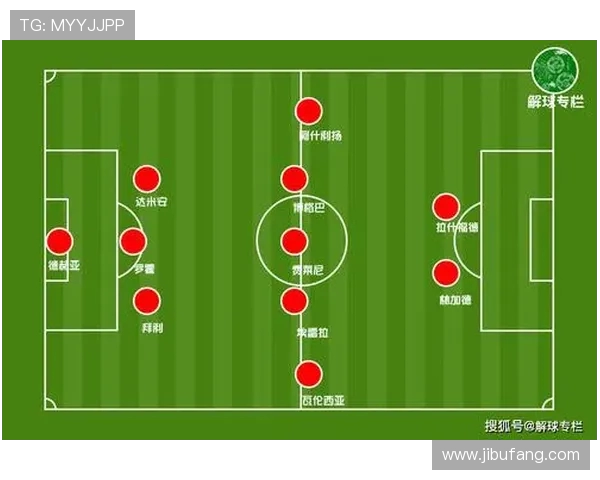 和平精英评论：探讨JDG在战术转换中的优势与不足之处