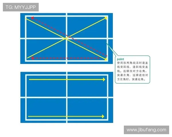 探索上海羽毛球队防守反击战术的深层解析与实战应用