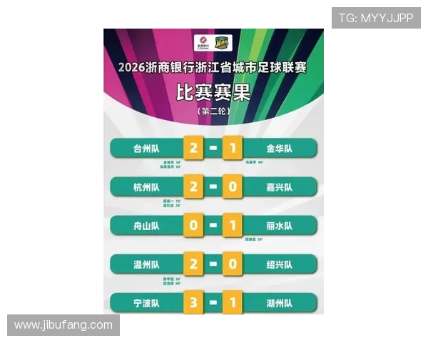 杭州排球队在洲际杯积分榜中以82分稳居第一名