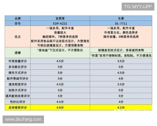 深度解析：上海篮球队技术特点与对手实力的全面对比分析