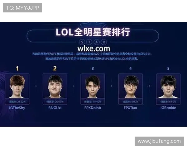 王者荣耀专题深入分析FPX战队近期状态与表现变化